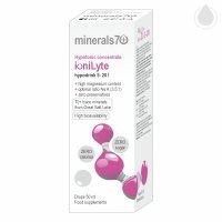 Minerals7+ IoniLyte Hypotonic concentrate 50 ml